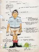 Le contrleur version t