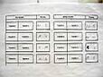 La premire table des scores